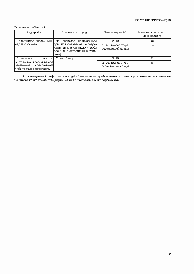  ISO 13307-2015.  18