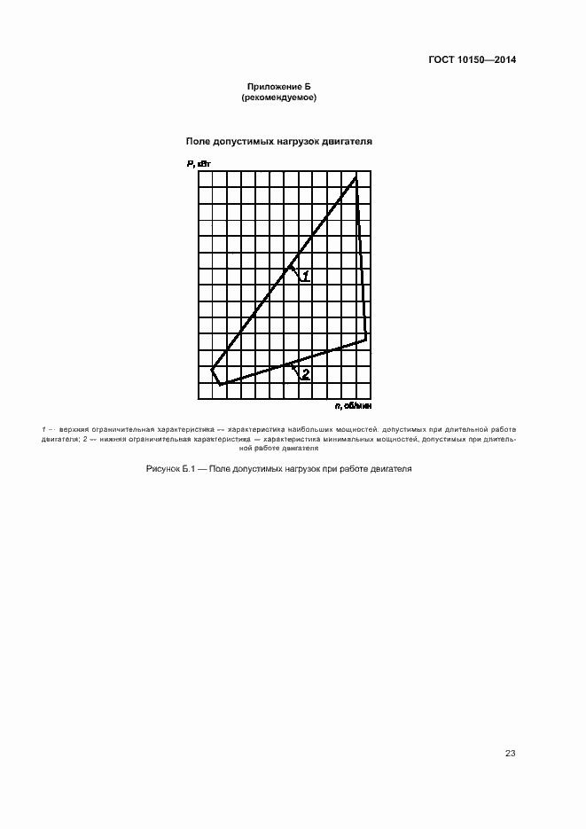  10150-2014.  28