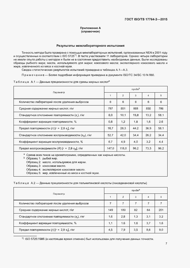  ISO/TS 17764-2-2015.  11