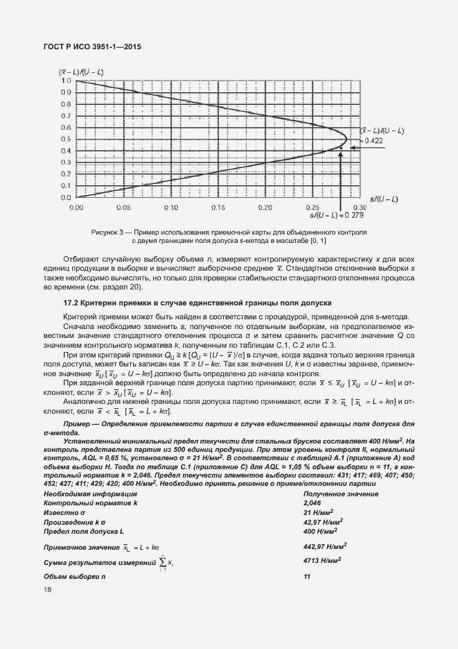    3951-1-2015.  24