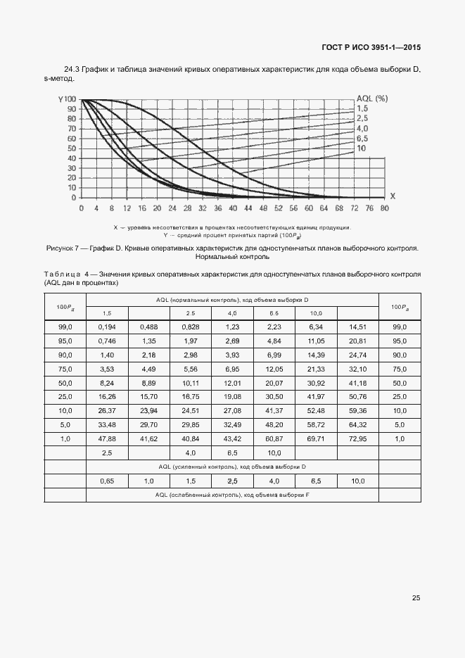    3951-1-2015.  31