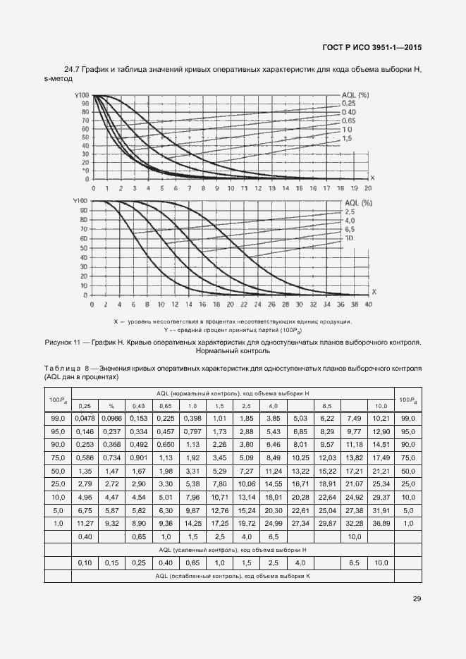    3951-1-2015.  35