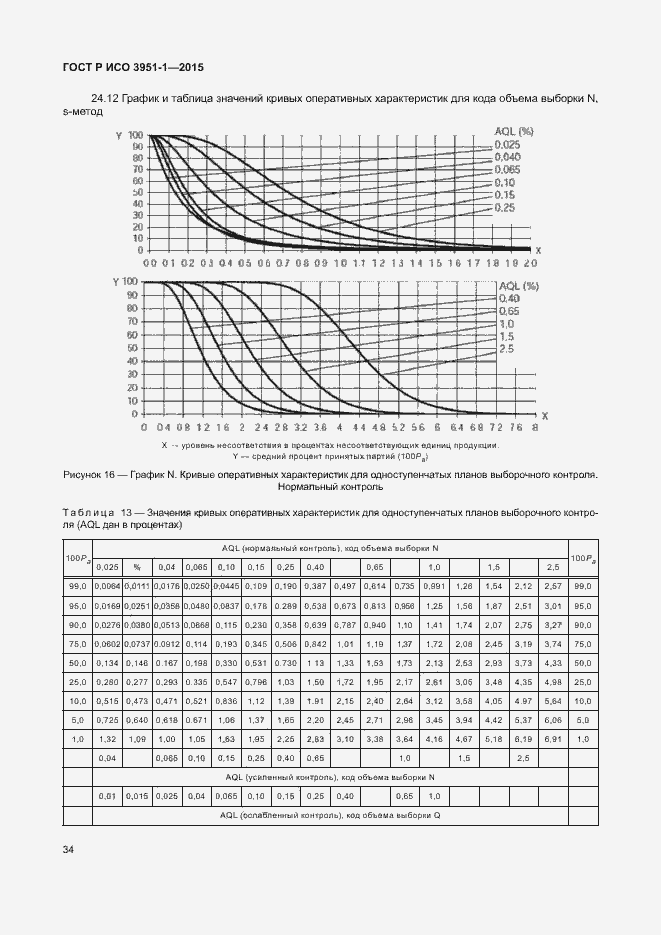    3951-1-2015.  40