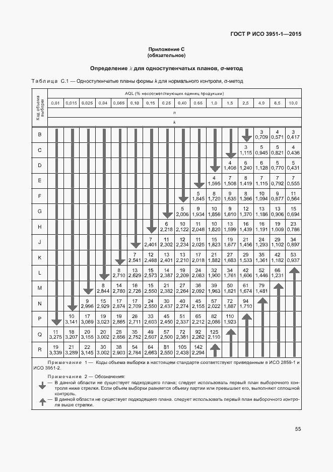    3951-1-2015.  61