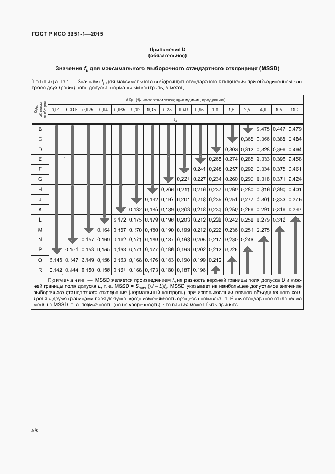    3951-1-2015.  64