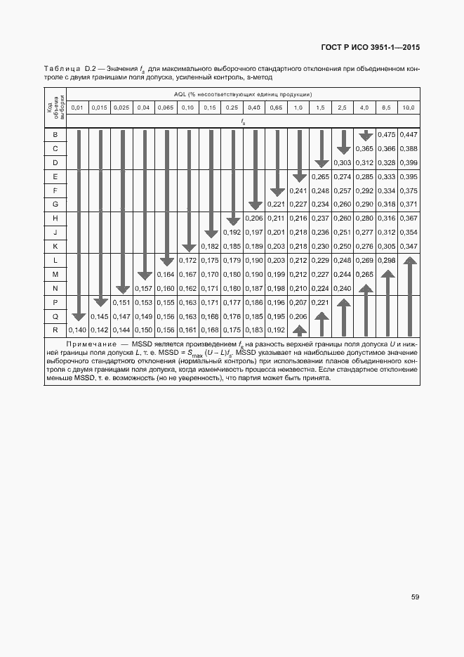    3951-1-2015.  65