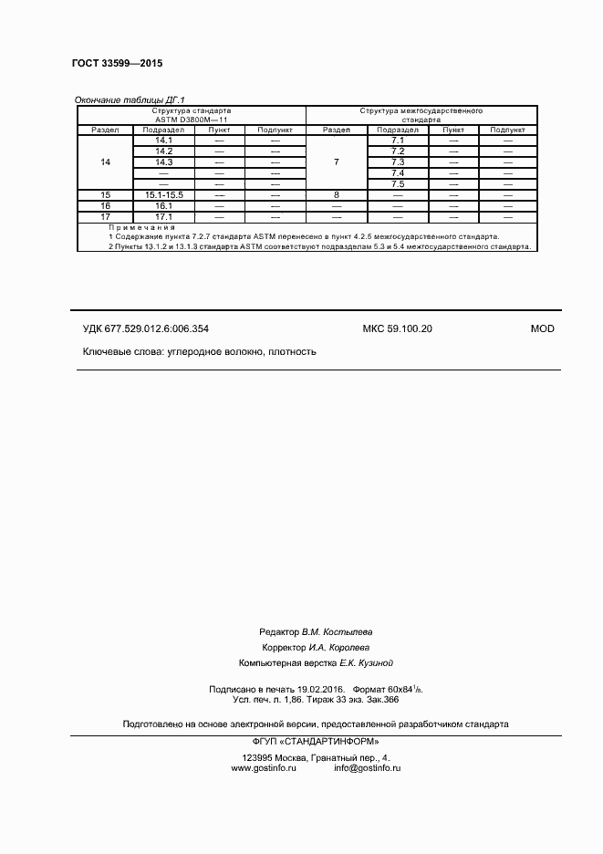  33599-2015.  15