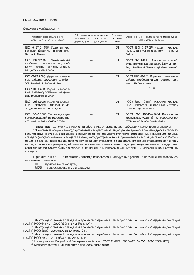  ISO 4032-2014.  11