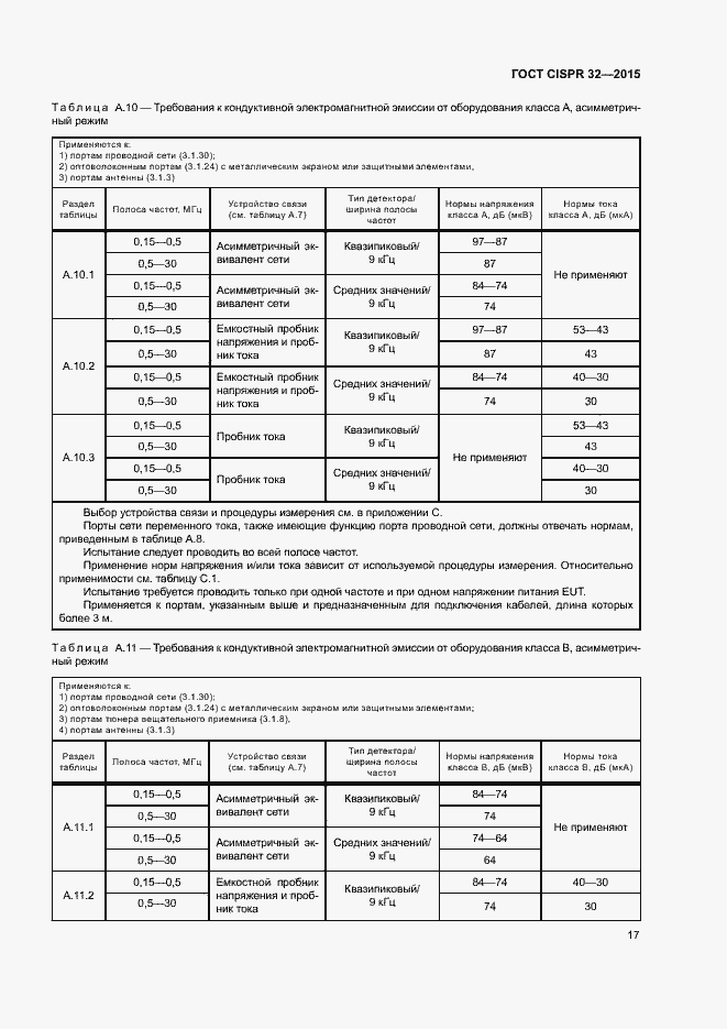  CISPR 32-2015.  21