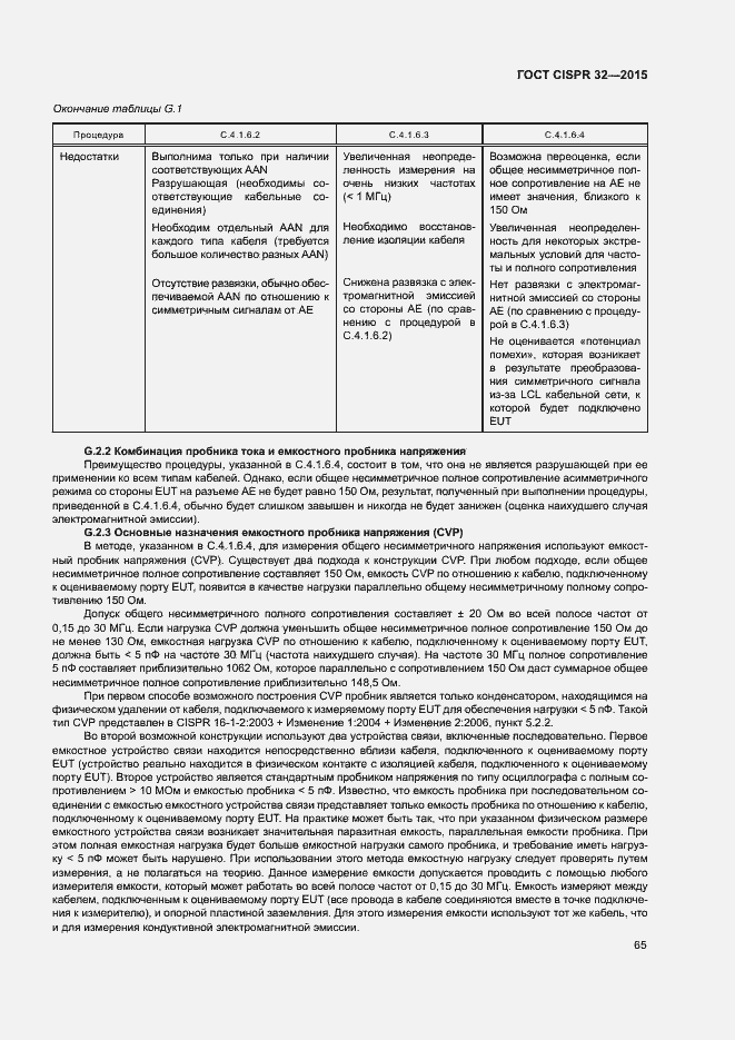  CISPR 32-2015.  69