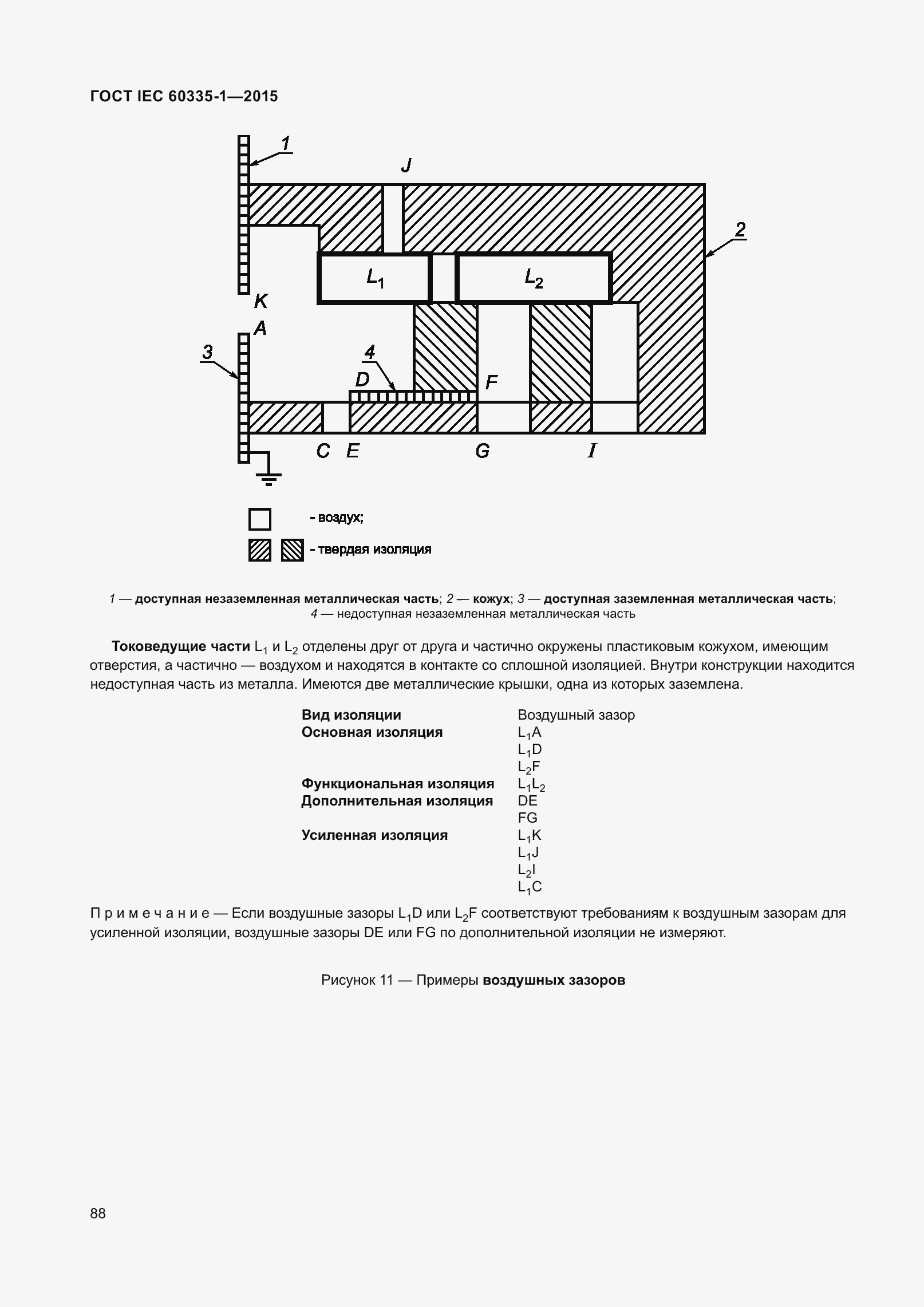  IEC 60335-1-2015.  96