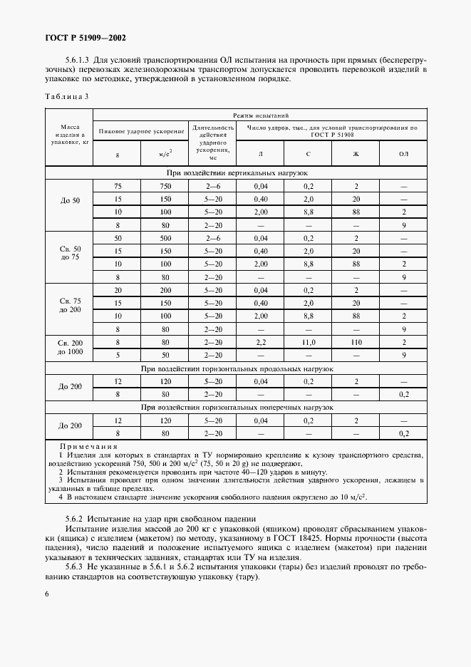   51909-2002.  10