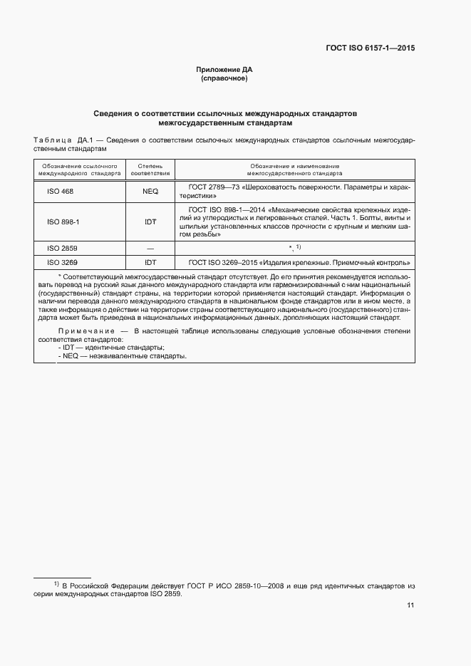  ISO 6157-1-2015.  16