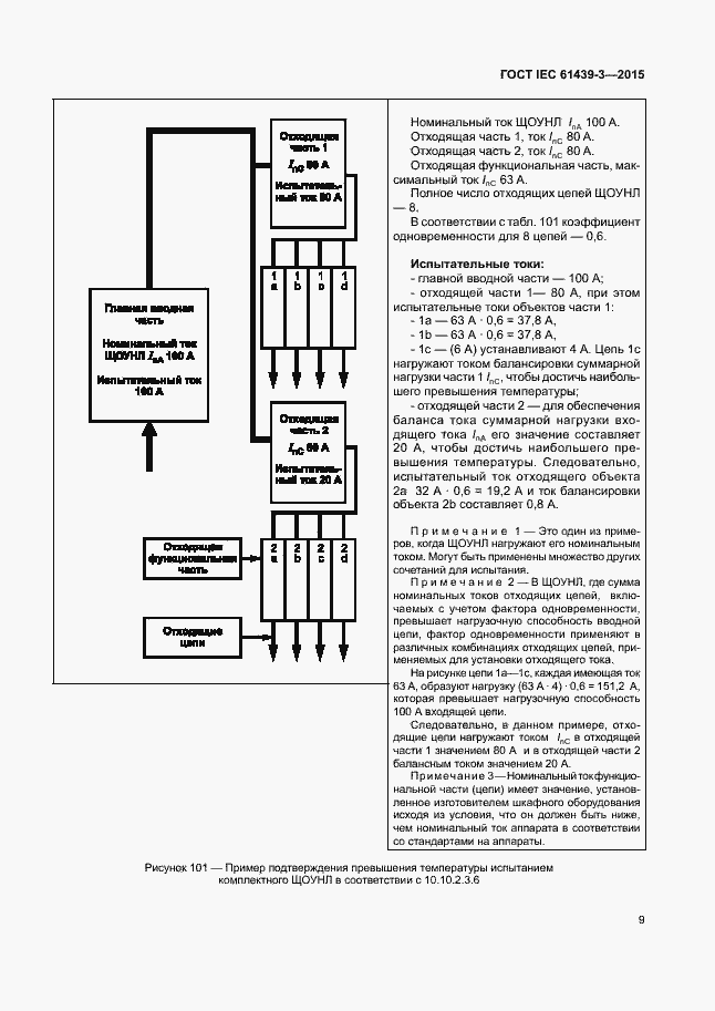  IEC 61439-3-2015.  14