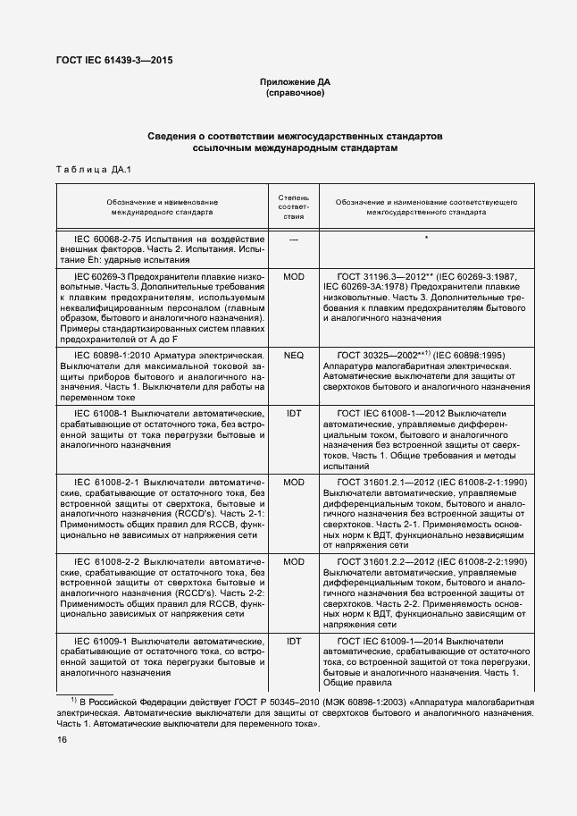  IEC 61439-3-2015.  21