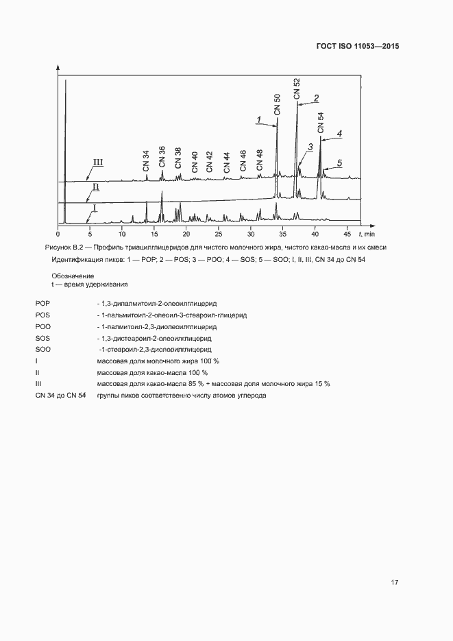  ISO 11053-2015.  20