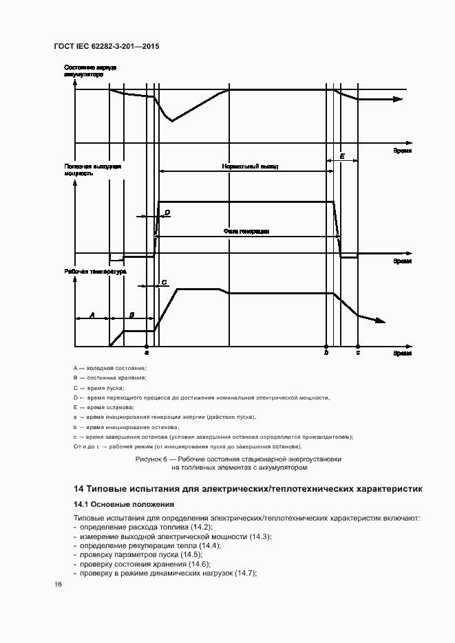  IEC 62282-3-201-2015.  23