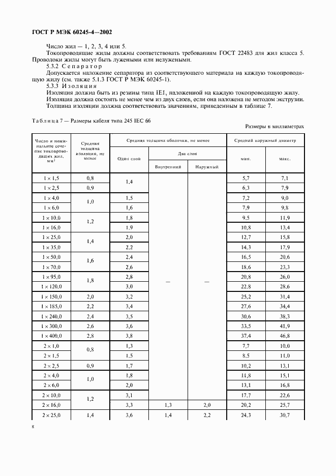    60245-4-2002.  11