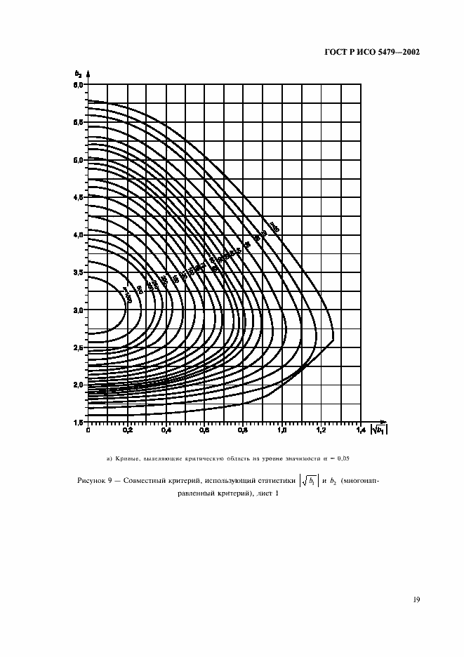    5479-2002.  23