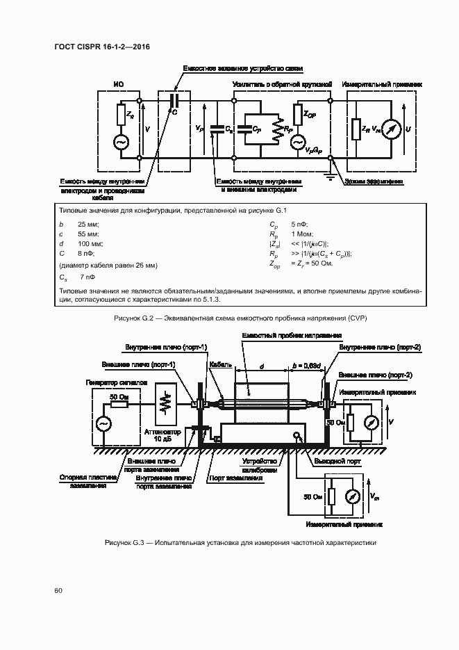  CISPR 16-1-2-2016.  64