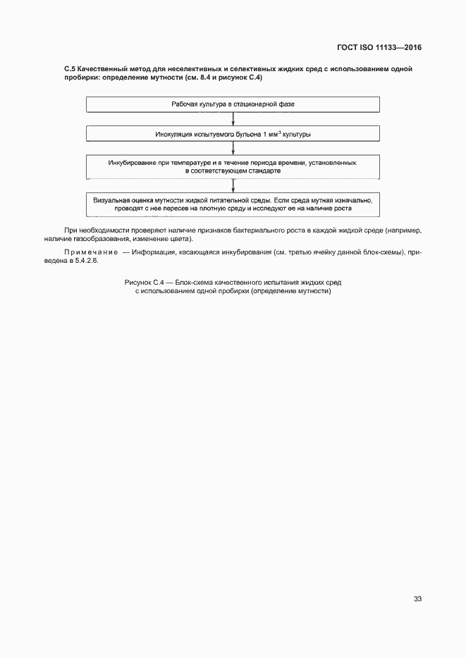  ISO 11133-2016.  38