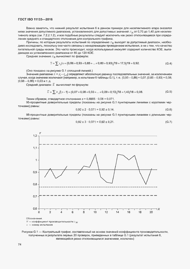  ISO 11133-2016.  79