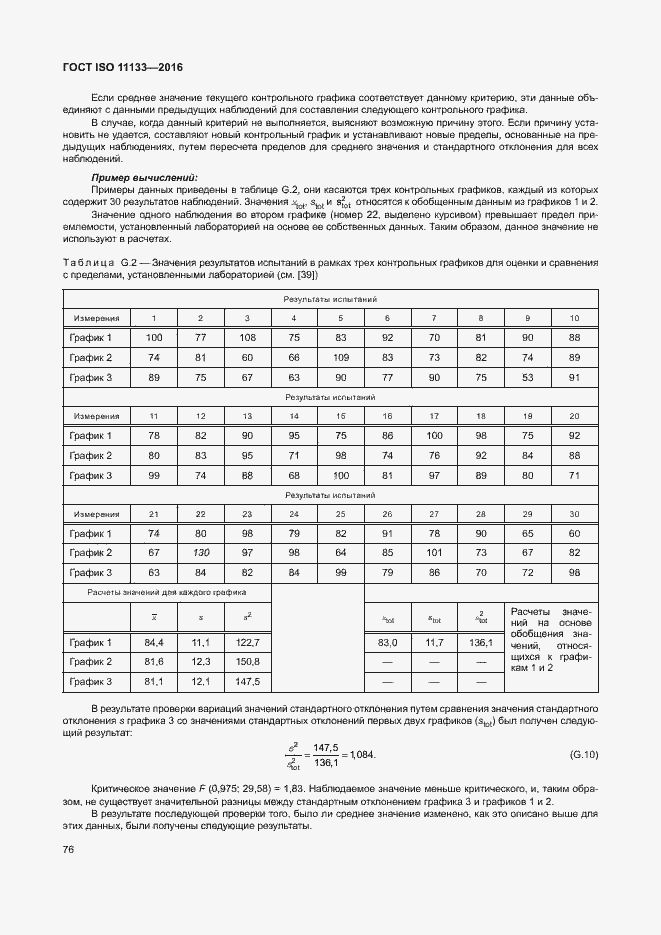  ISO 11133-2016.  81