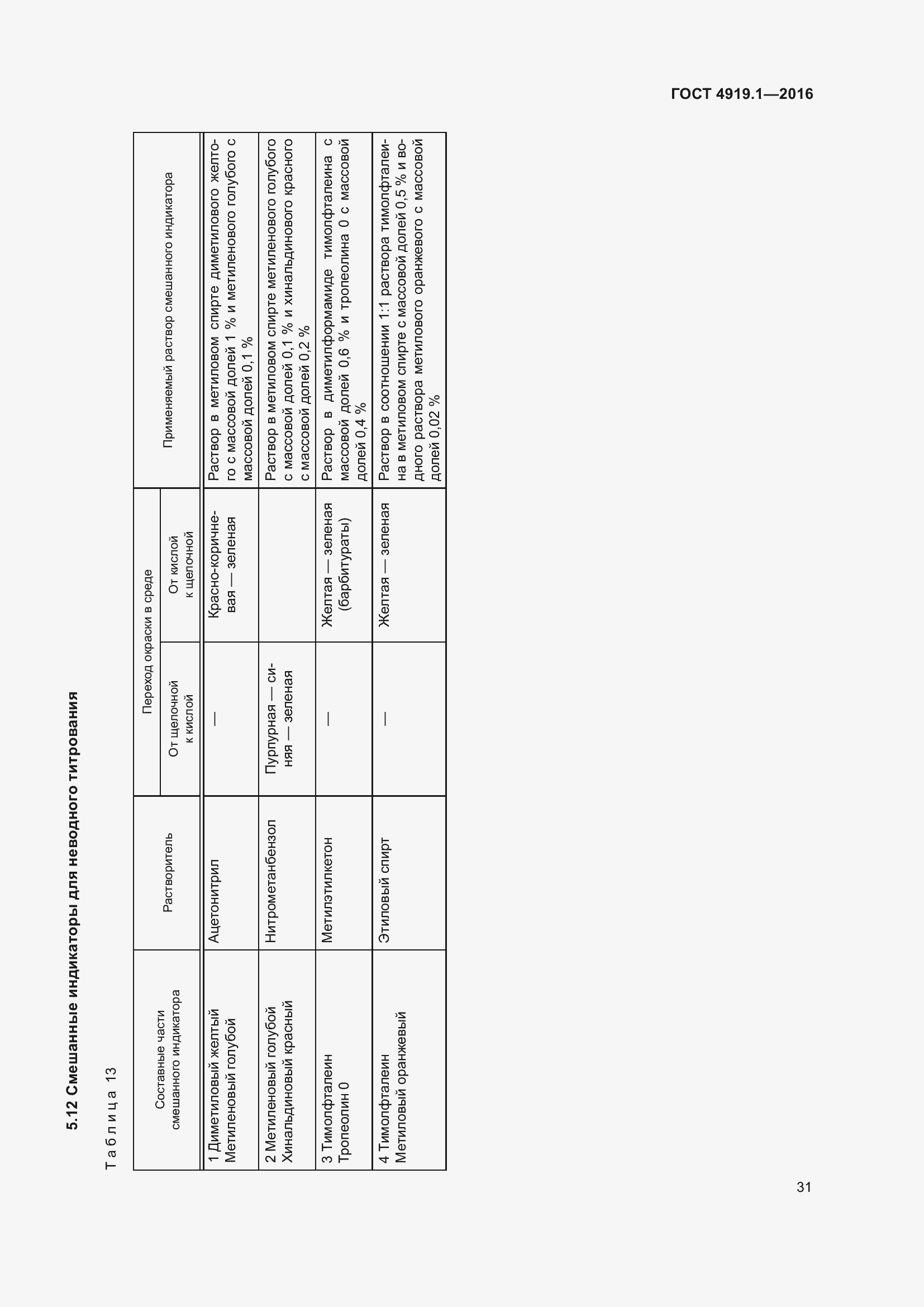  4919.1-2016.  36