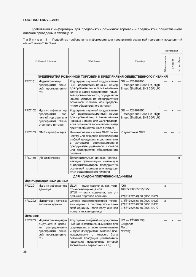  ISO 12877-2016.  43