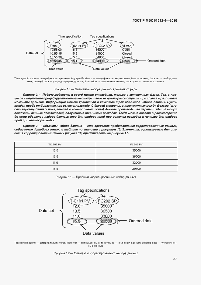    61512-4-2016.  41