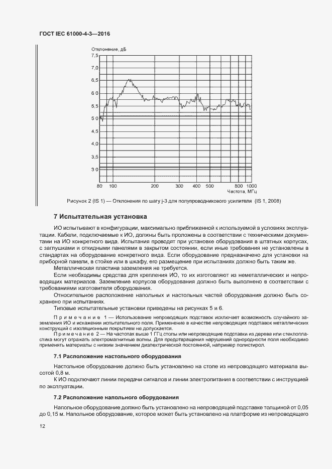  IEC 61000-4-3-2016.  17