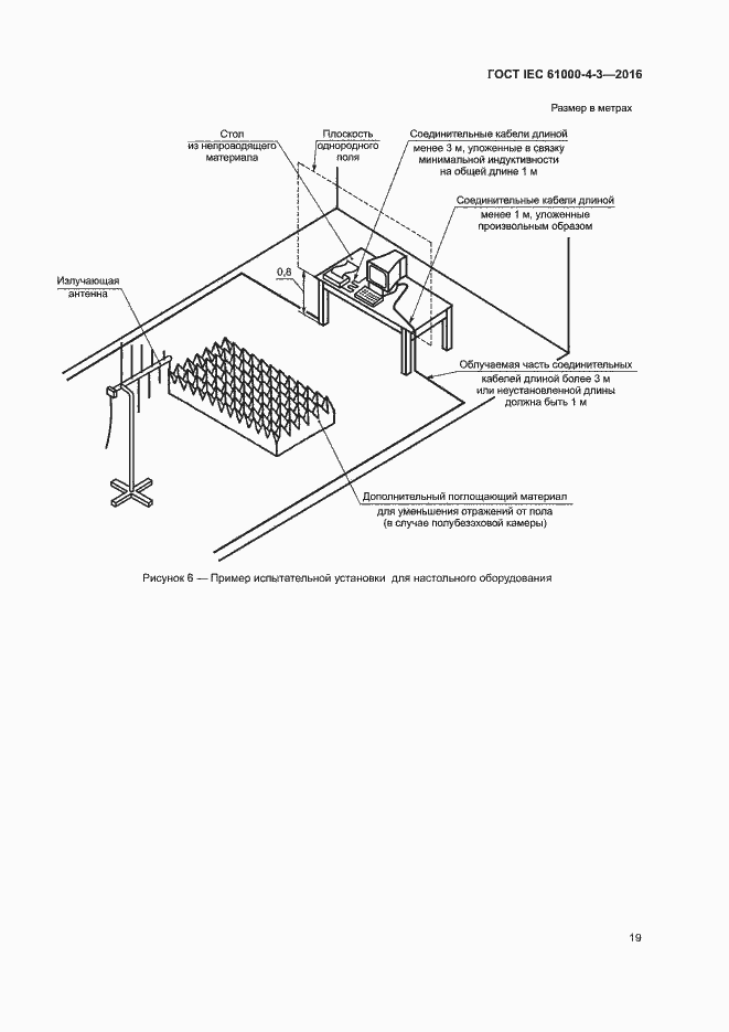  IEC 61000-4-3-2016.  24