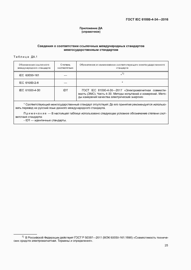  IEC 61000-4-34-2016.  30