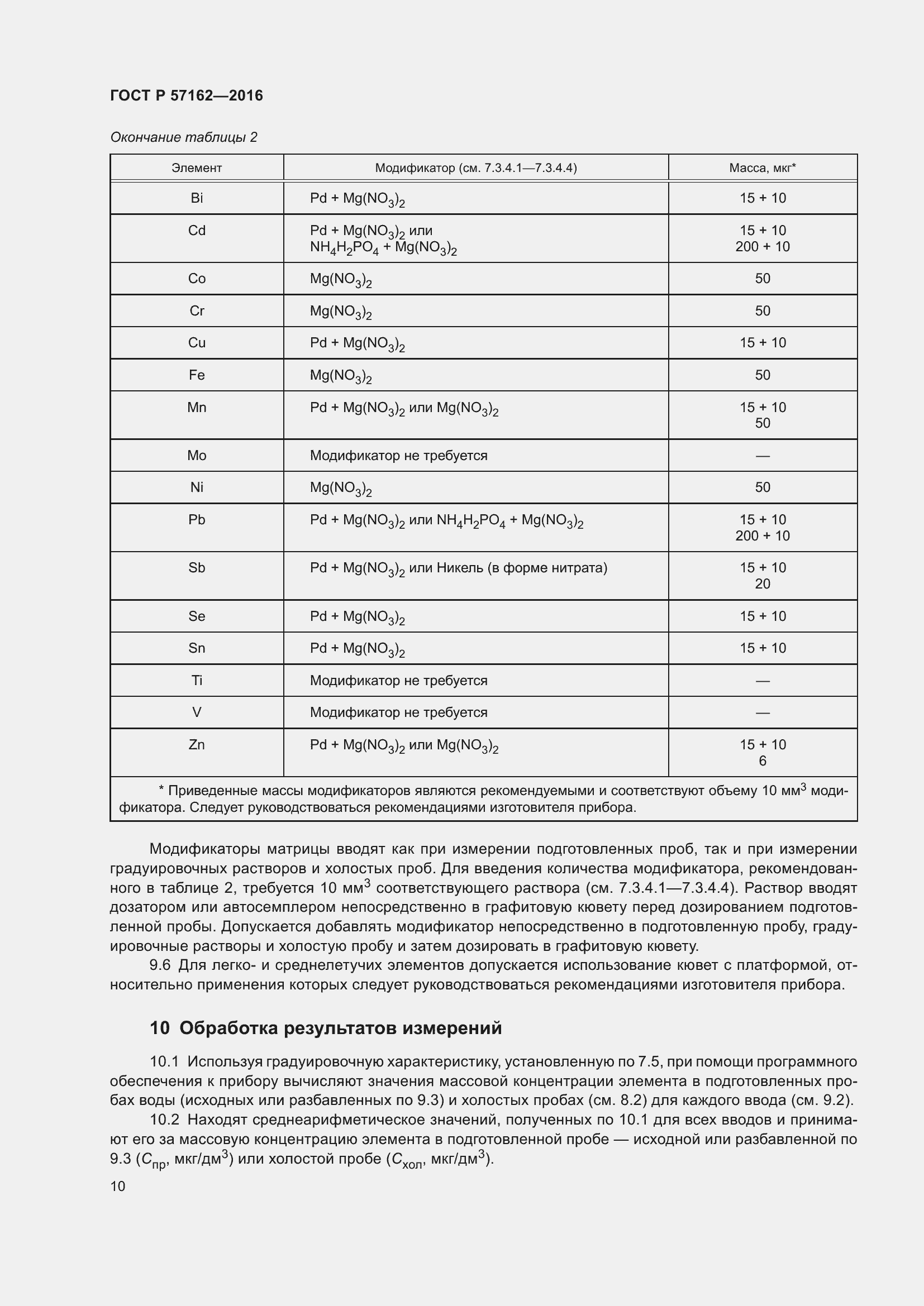   57162-2016.  14