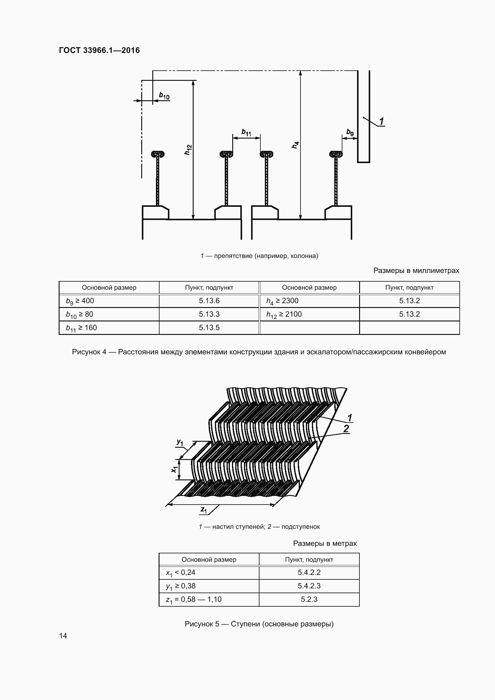  33966.1-2016.  20