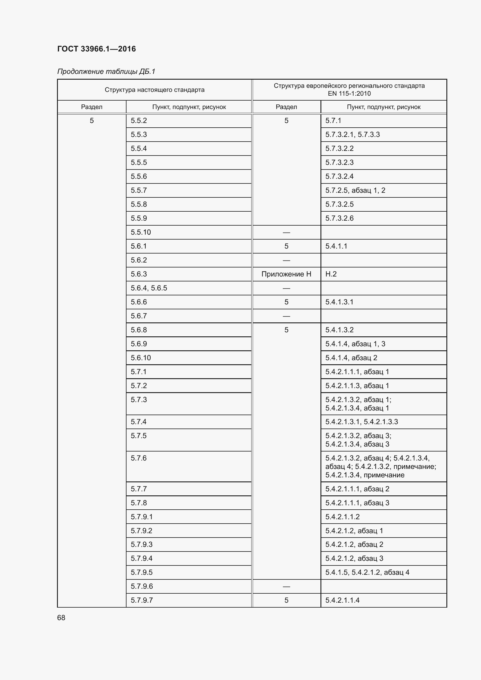  33966.1-2016.  74