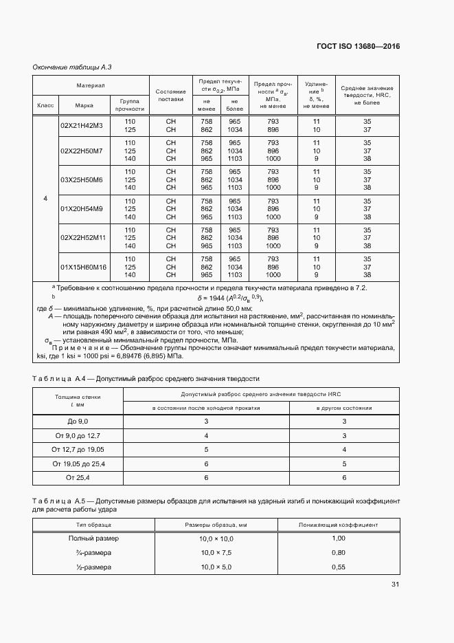  ISO 13680-2016.  37