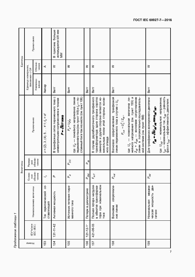  IEC 60027-7-2016.  11