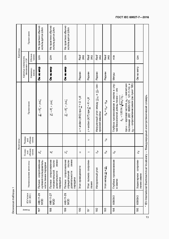  IEC 60027-7-2016.  17