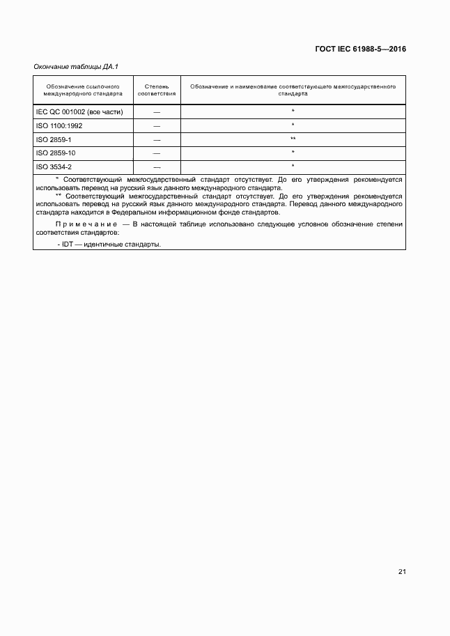  IEC 61988-5-2016.  27