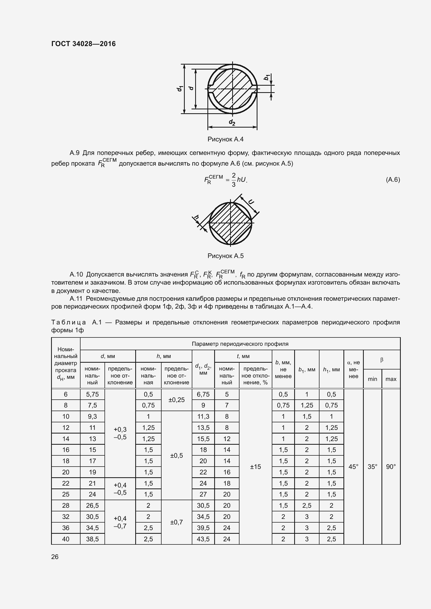  34028-2016.  31