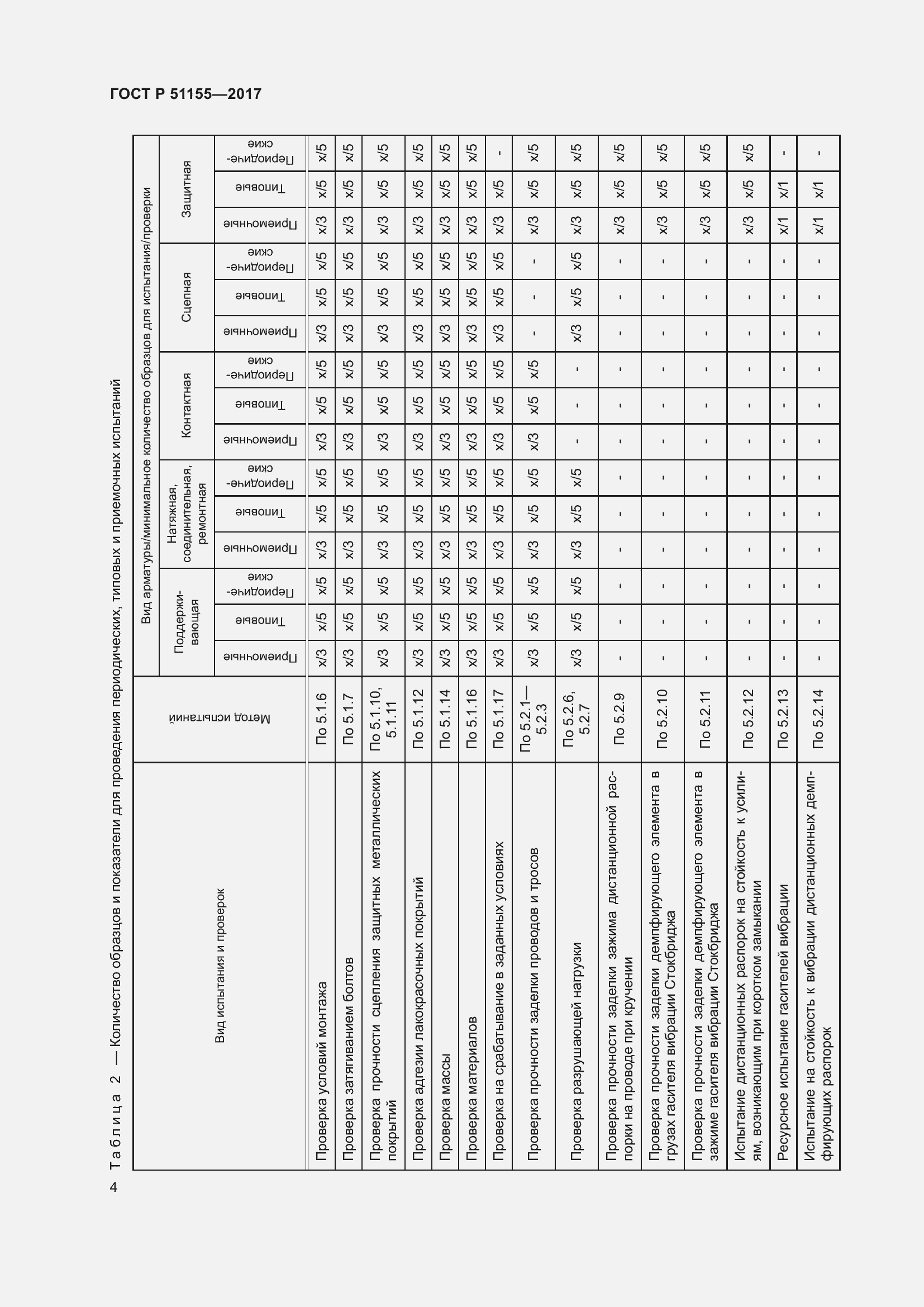   51155-2017.  8