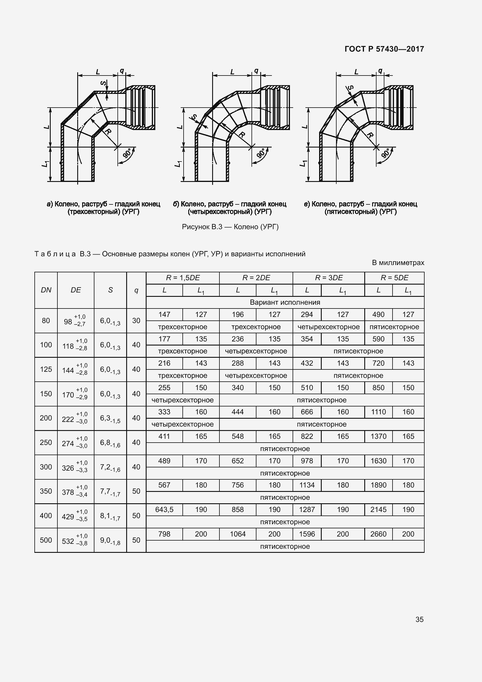   57430-2017.  39