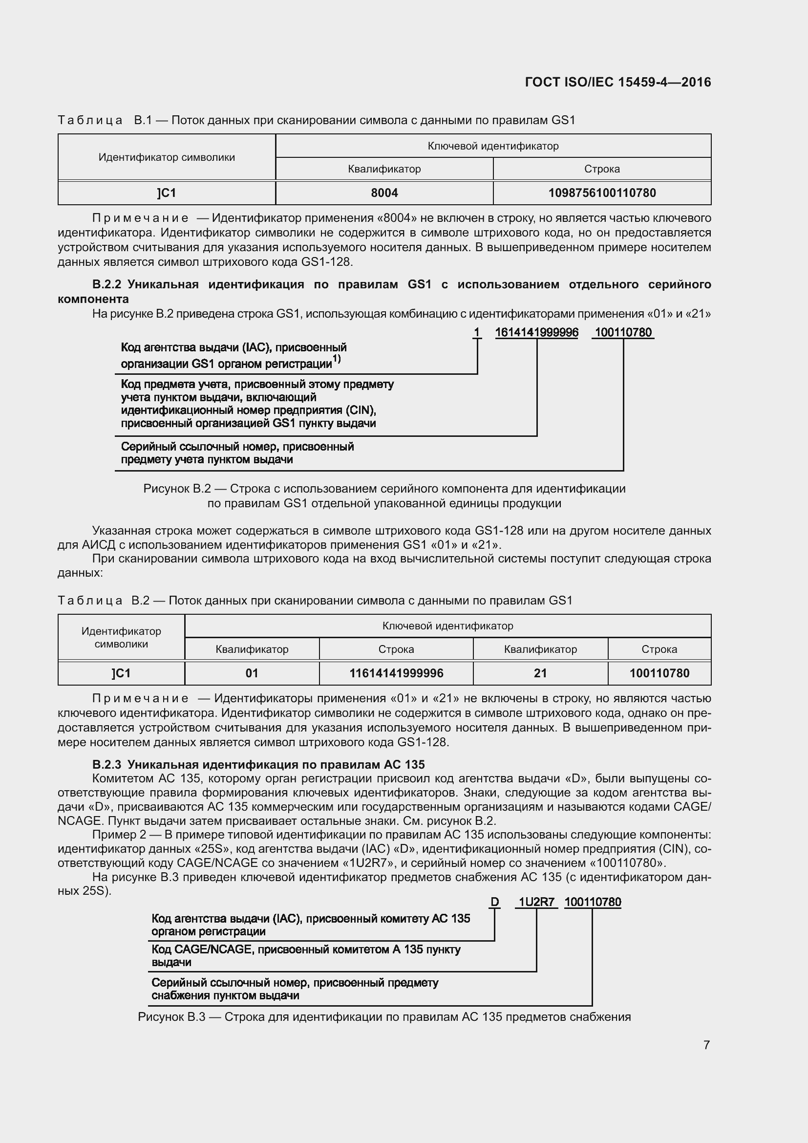  ISO/IEC 15459-4-2016.  14