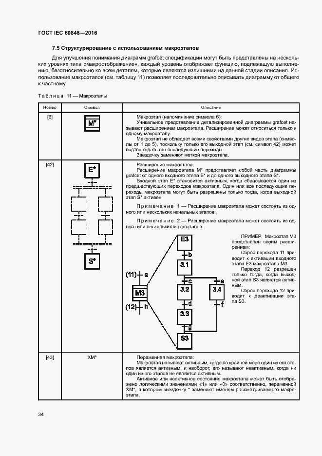 ГОСТ IEC 60848-2016. Страница 39