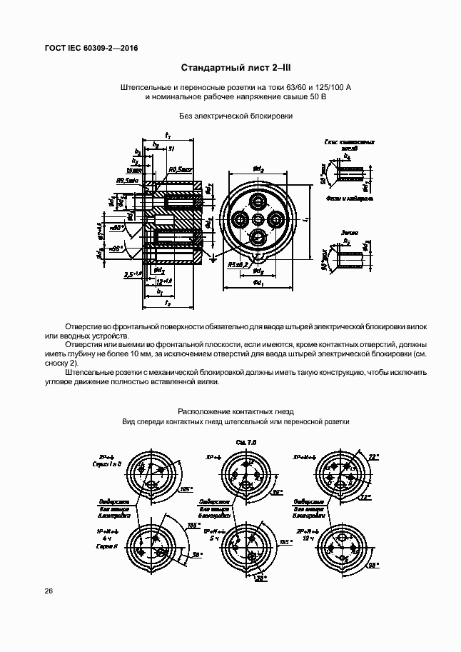  IEC 60309-2-2016.  31