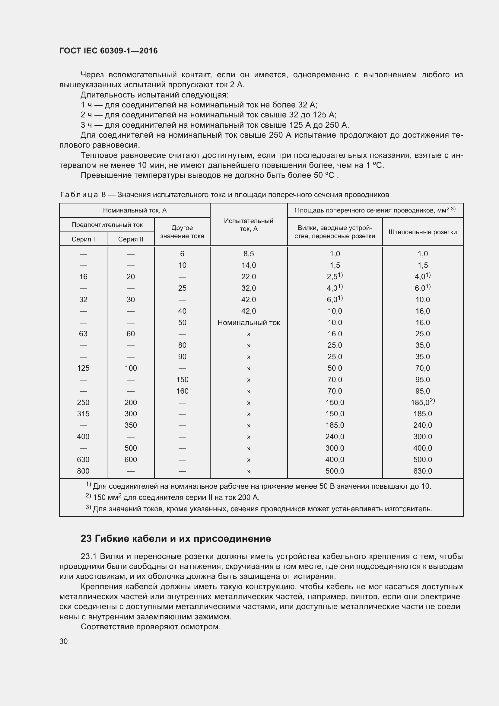  IEC 60309-1-2016.  36