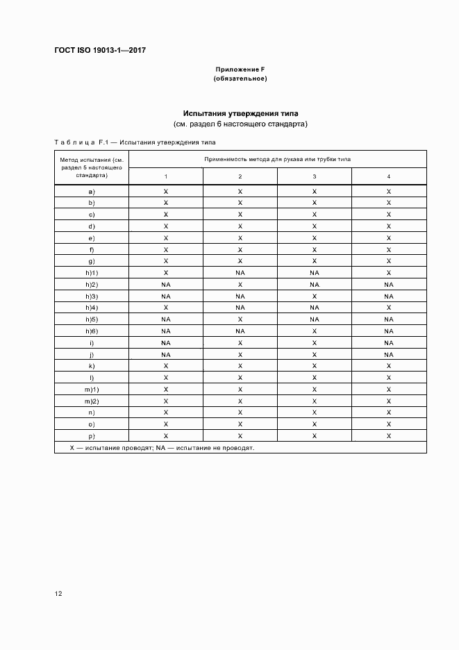  ISO 19013-1-2017.  16