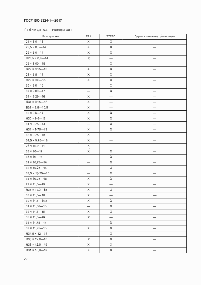  ISO 3324-1-2017.  26