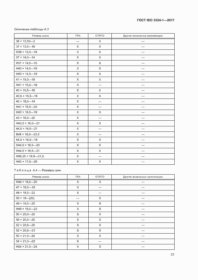  ISO 3324-1-2017.  27